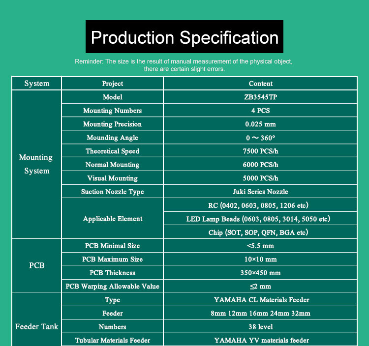 Pick and Place Machine Desktop 4 heads ZB3545TP