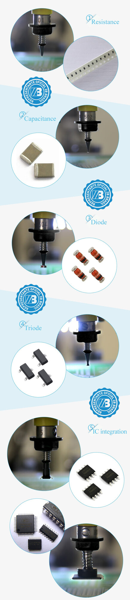 Nozzle JUKI 503 - Representante Oficial ZB Brasil